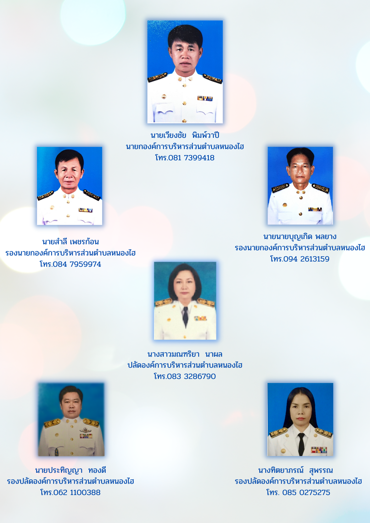 ผู้บริหาร65