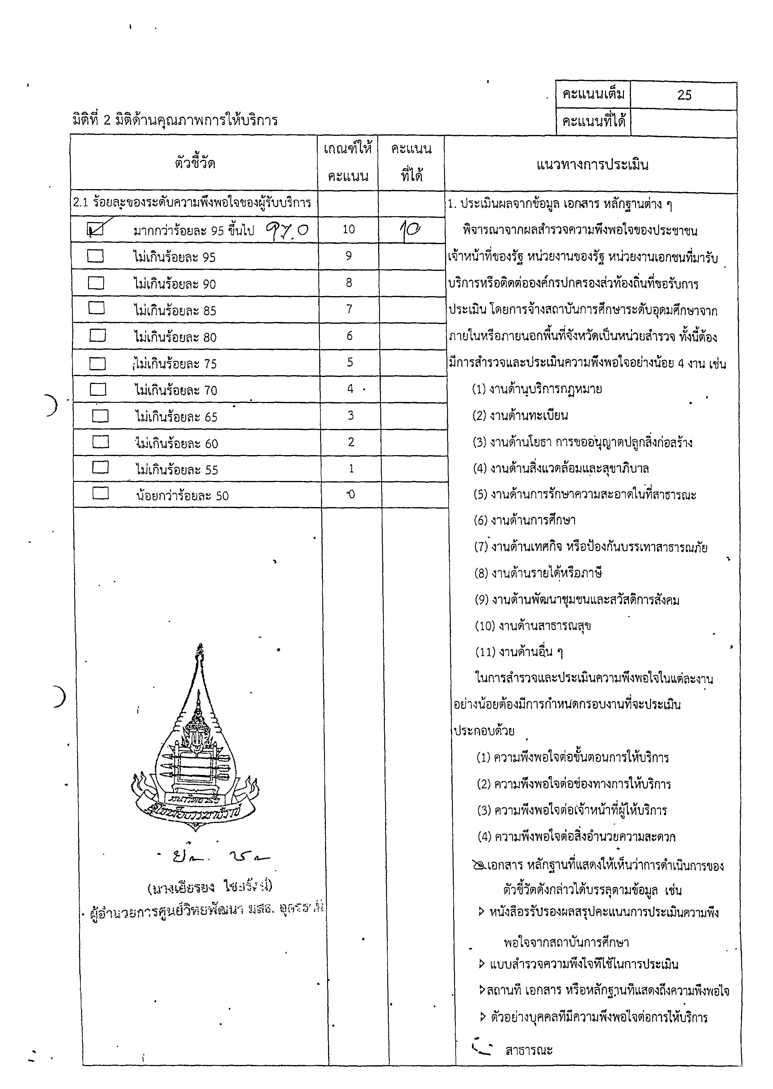 ประเมนผลความพงพอใจ