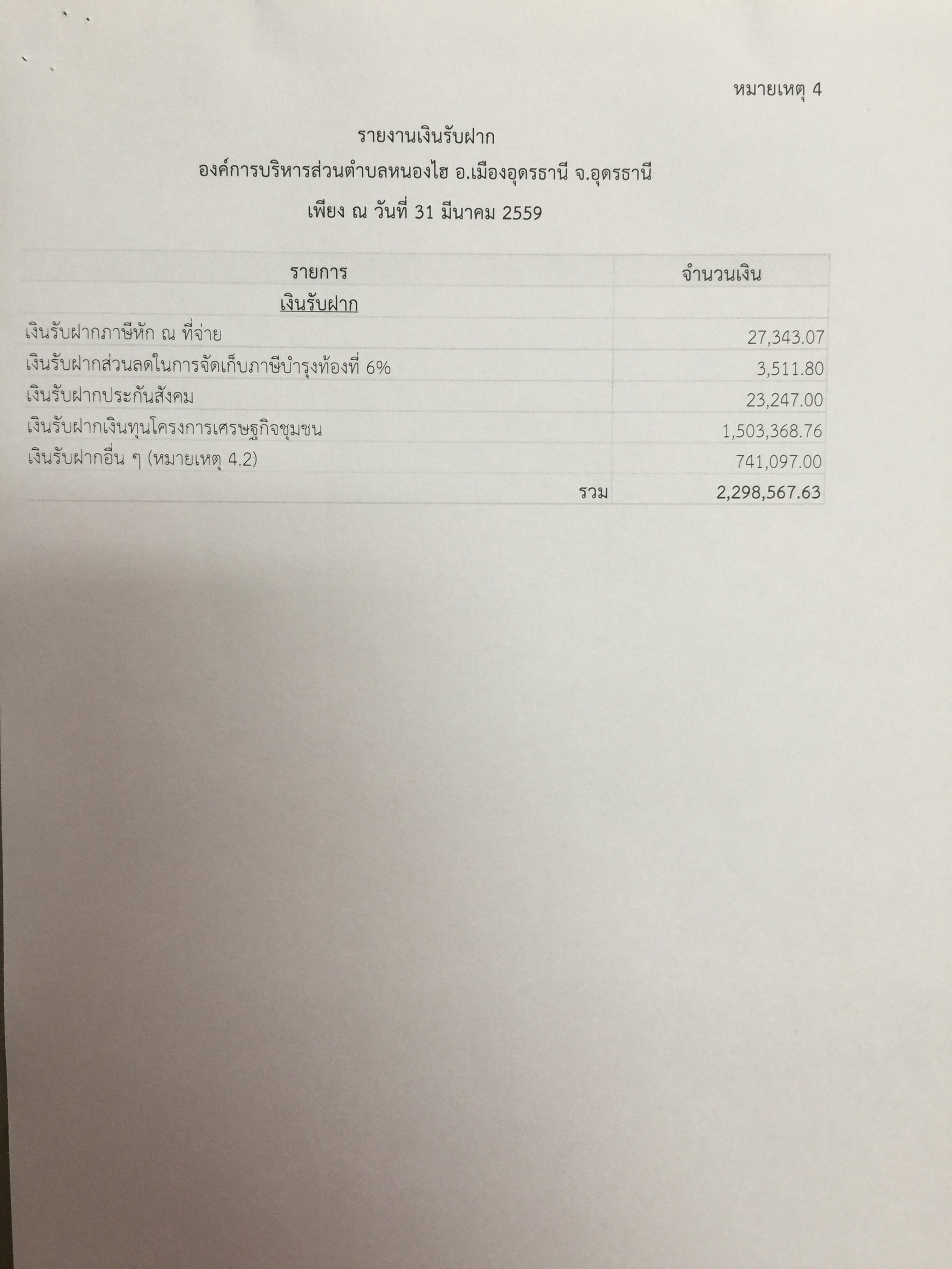 รายงานเงนสะสม 8120